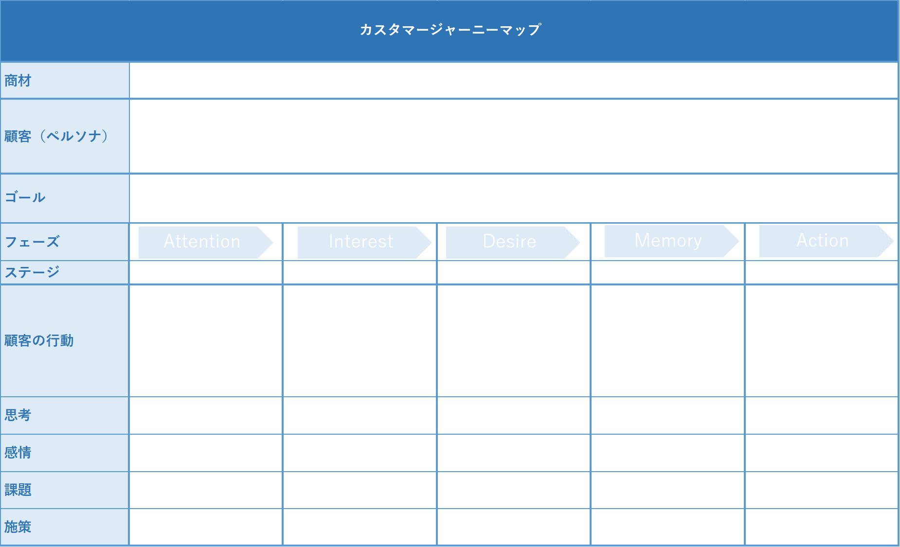 プロジェクト 計画 書 テンプレート Ppt詳細 7位