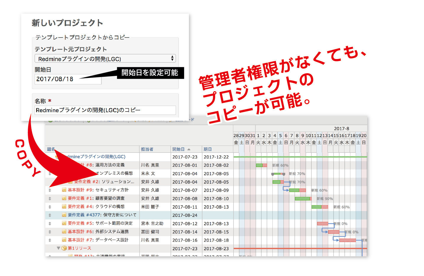 プロジェクト 計画 書 テンプレート Ppt詳細 8位