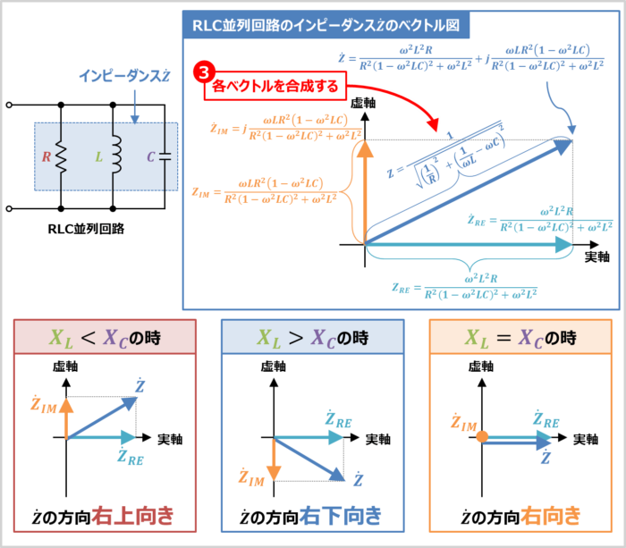 ベクトル 図詳細 9位