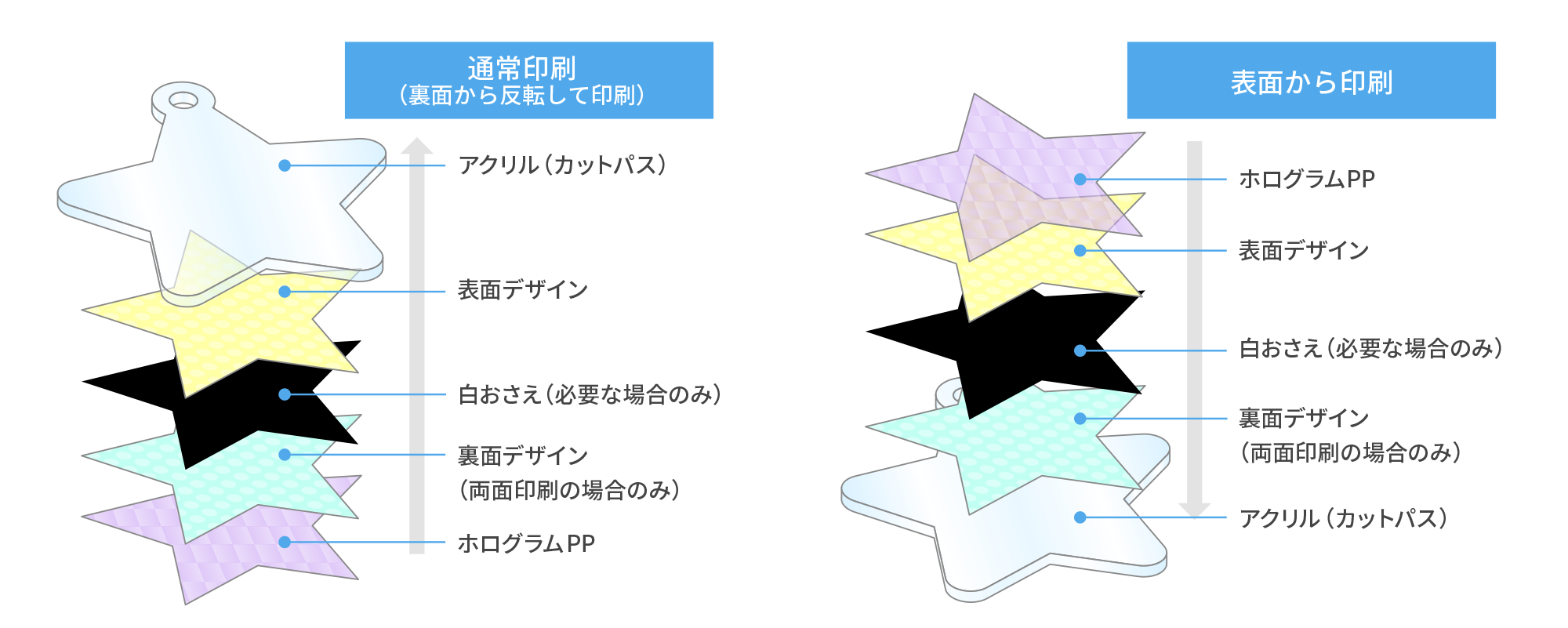 ホログラム フリー 素材詳細 8位