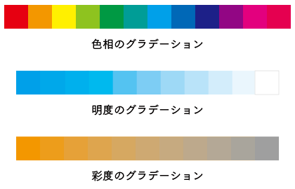 ポスター カラー グラデーション - KibrisPDR