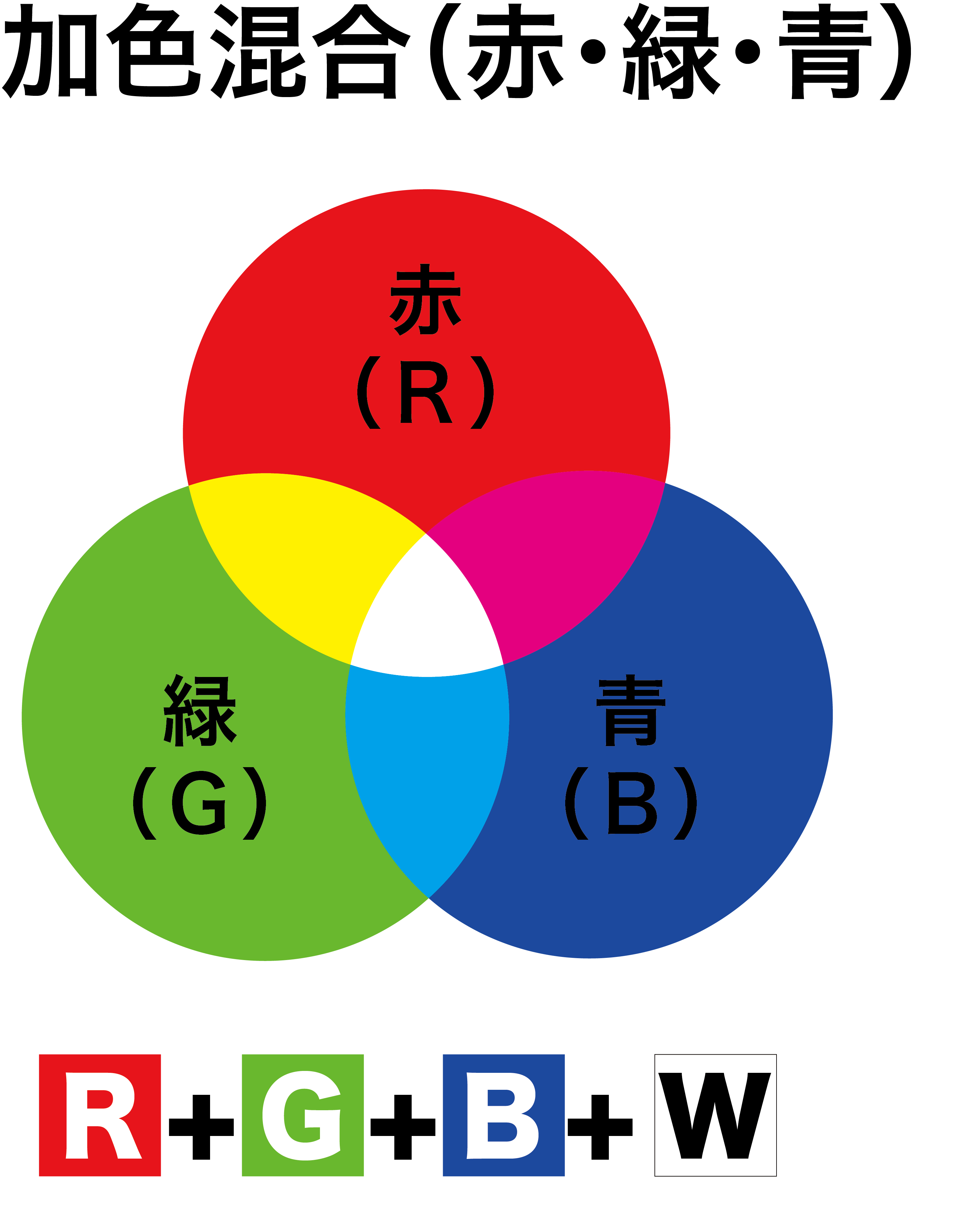 マゼンタ 色 待ち受け詳細 3位