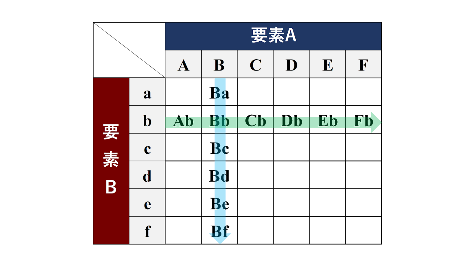 マトリックス 画像 - KibrisPDR
