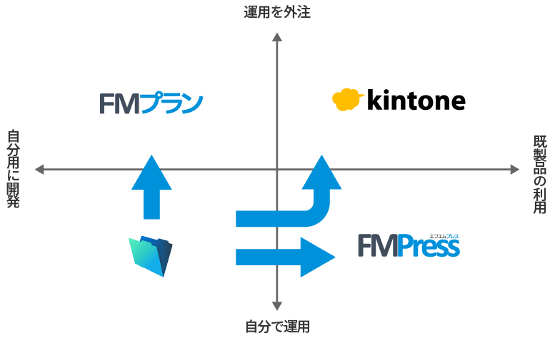 マトリックス 画像詳細 12位