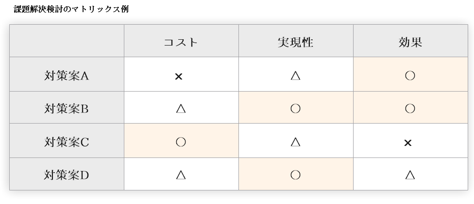 マトリックス 画像詳細 6位