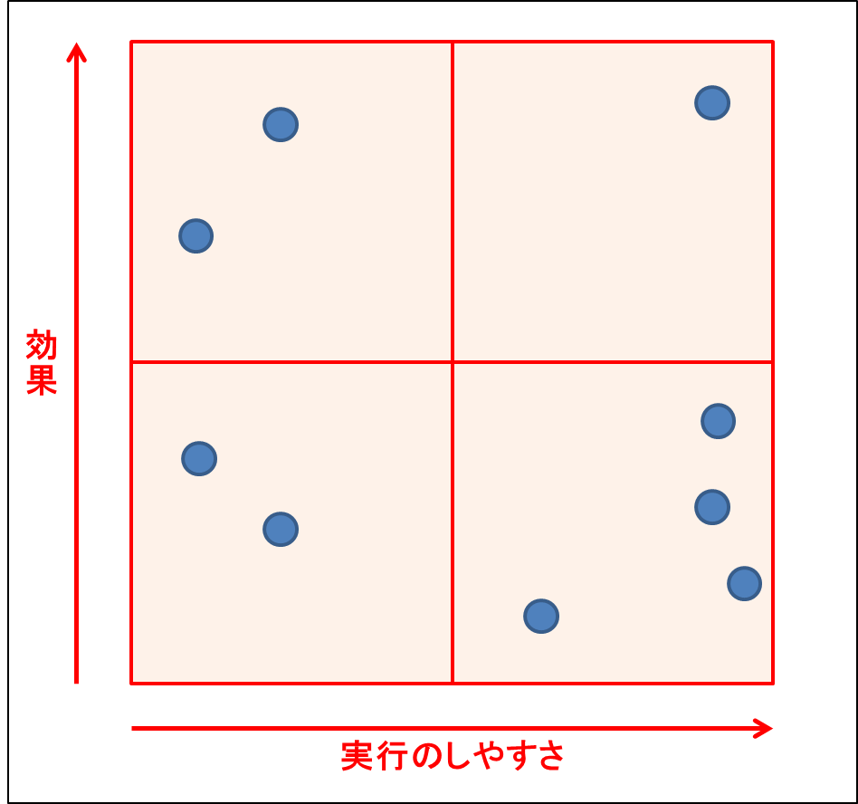 マトリックス 画像詳細 8位