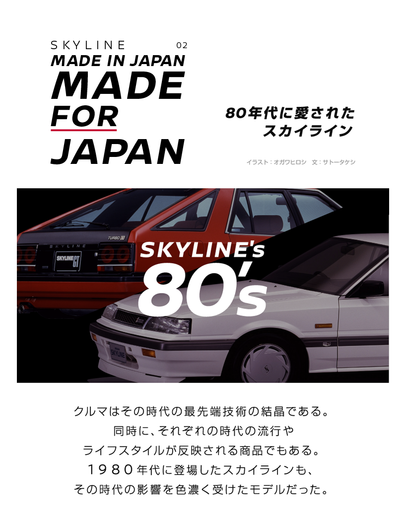 ラジカセ 80 年代詳細 13位