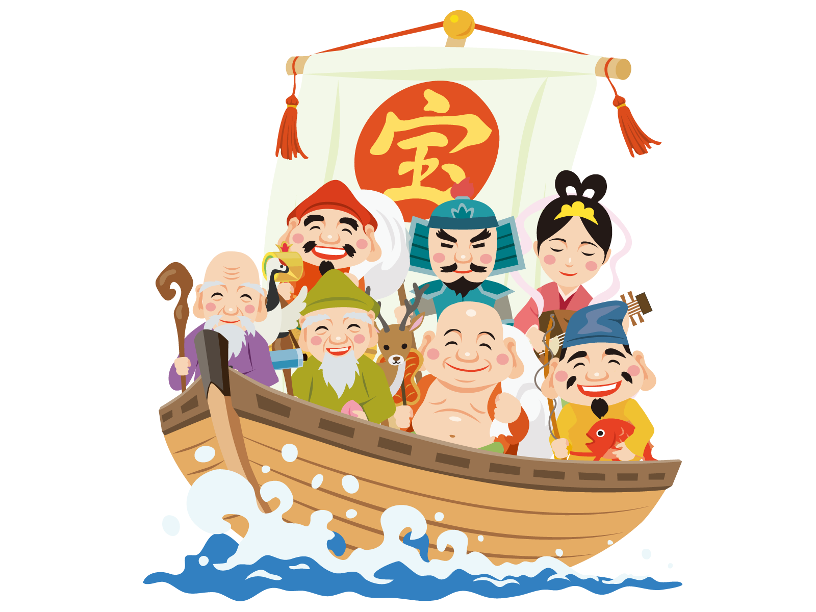 七福神 名前 イラスト詳細 11位