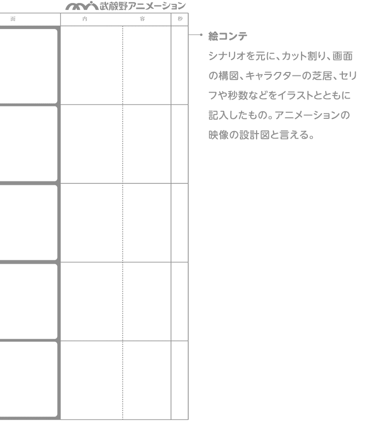 三 分割 法 イラスト詳細 10位