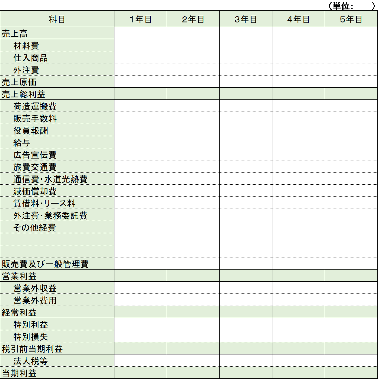 事業 計画 書 テンプレート パワーポイント詳細 12位