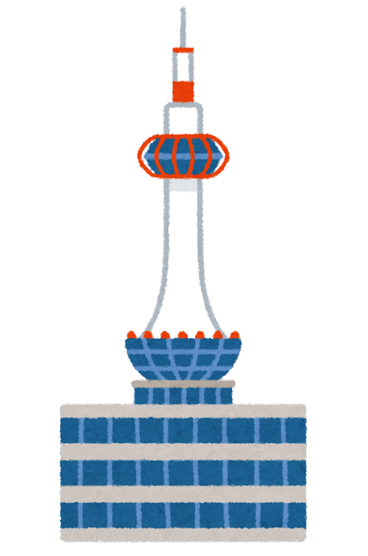 京都 イメージ イラスト詳細 8位
