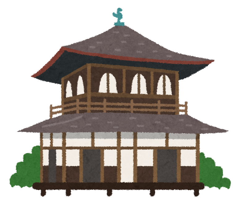 京都 イメージ イラスト詳細 3位