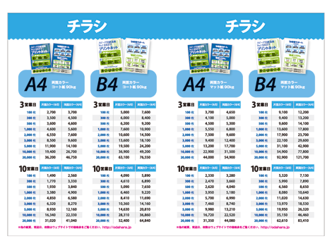 価格 表 テンプレート詳細 10位
