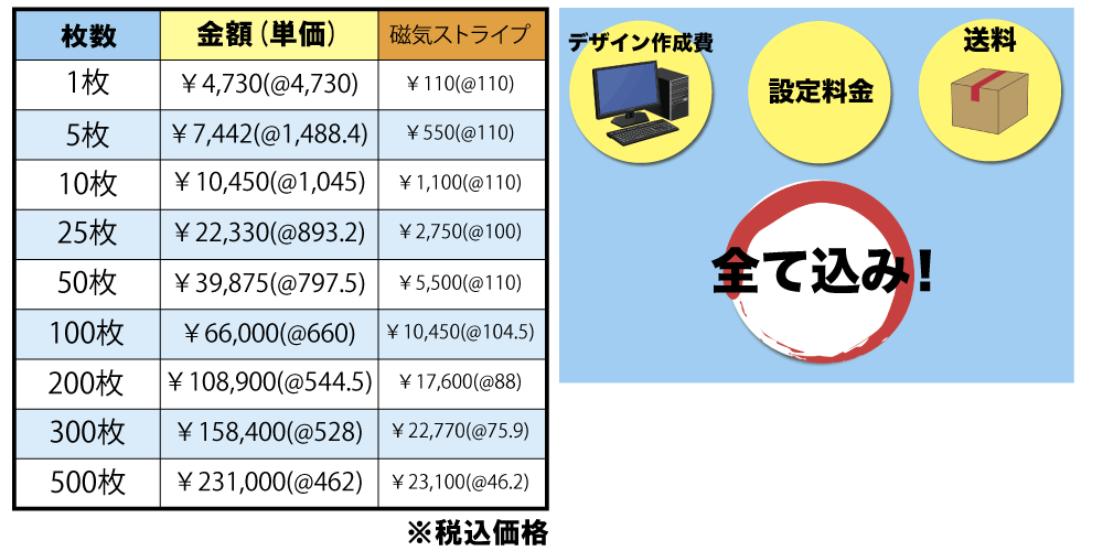 価格 表 テンプレート詳細 3位