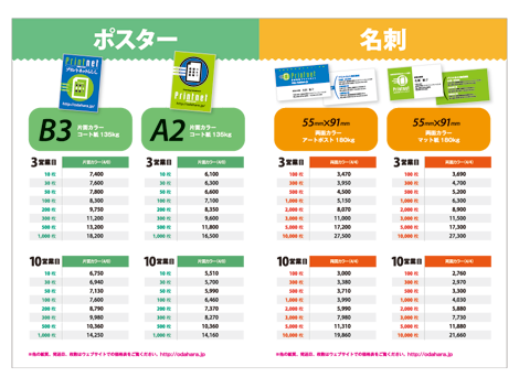 価格 表 テンプレート詳細 4位