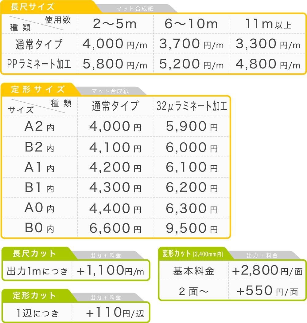 価格 表 テンプレート詳細 5位