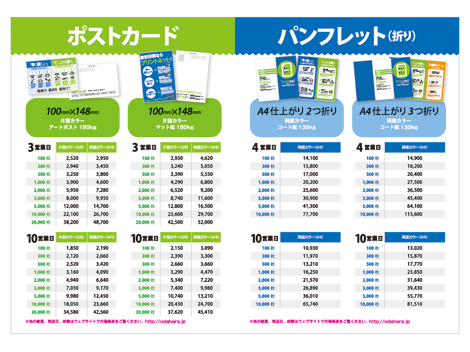 価格 表 テンプレート詳細 7位