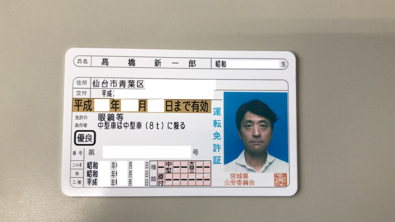 免許 証 偽造 素材詳細 2位