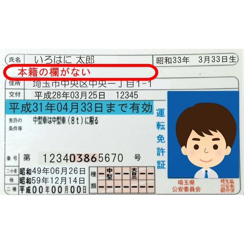 免許 証 偽造 素材詳細 5位