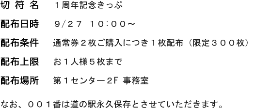 切符 テンプレート詳細 10位