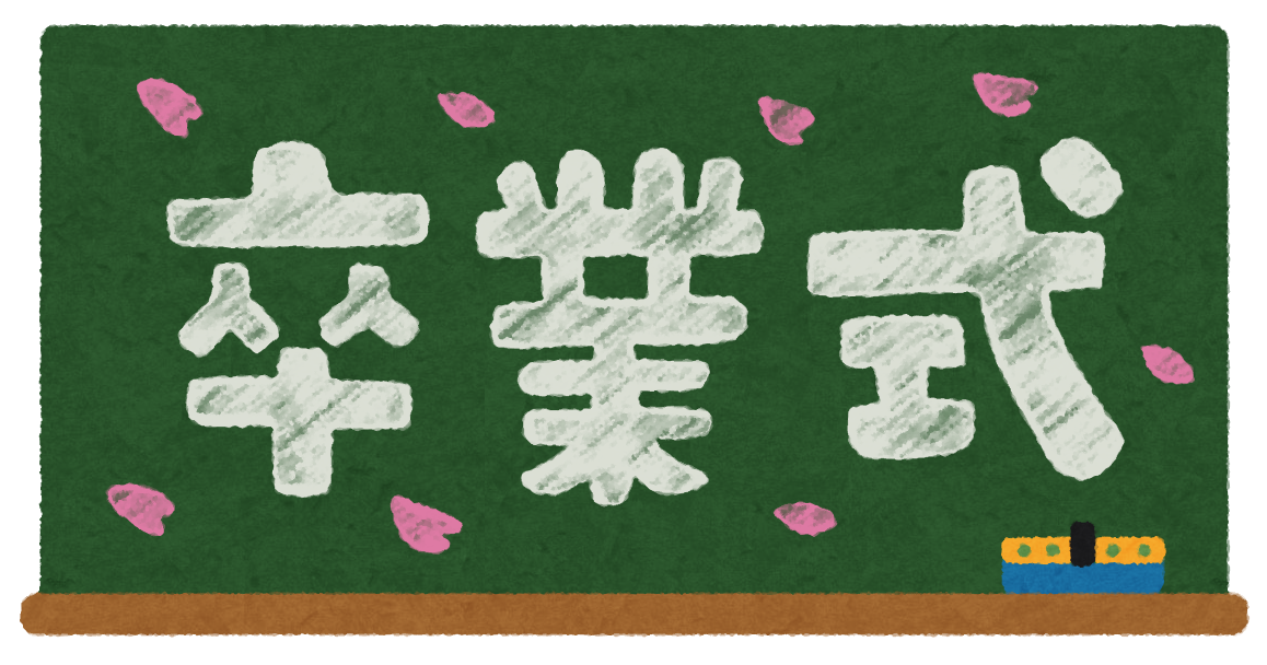 卒業 壁紙詳細 11位
