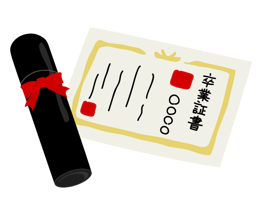 卒業 証明 書 偽造詳細 2位