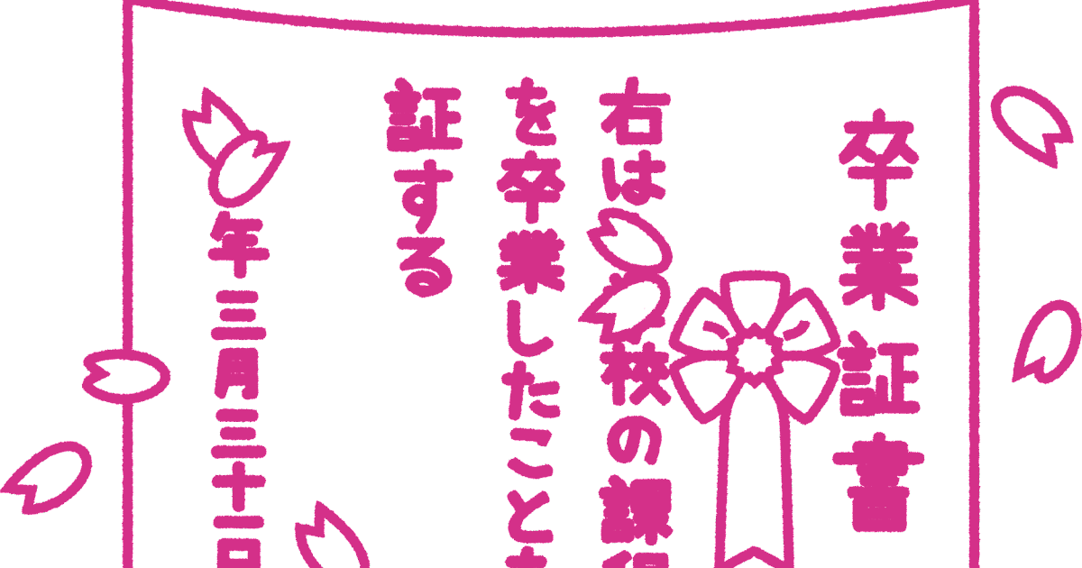 卒業 証書 テンプレート 無料 - KibrisPDR