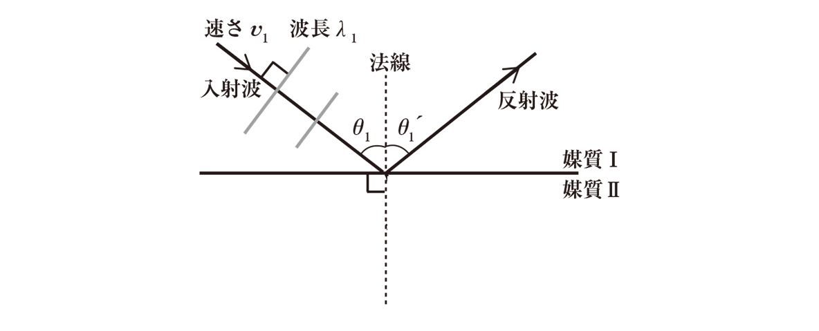 反射 光 イラスト詳細 12位