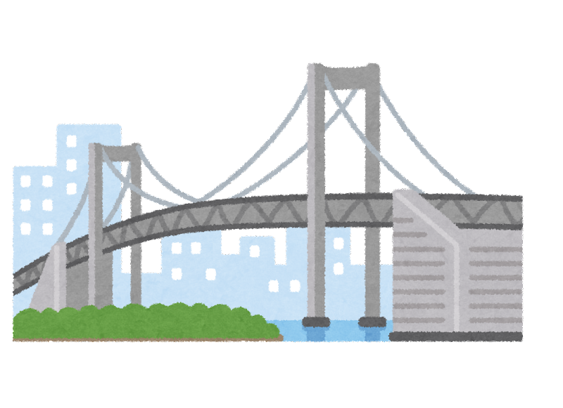 吊り橋 イラスト詳細 2位