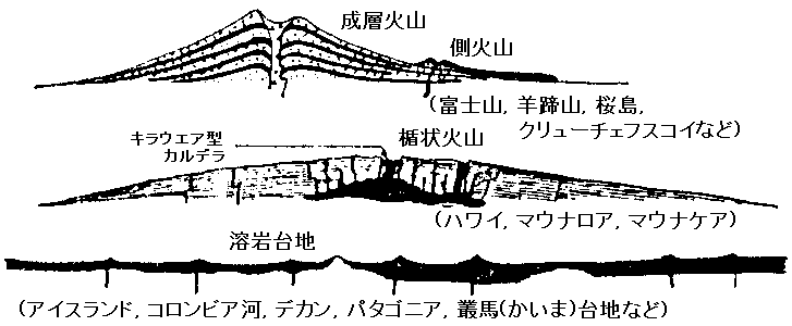 地形 断面 図詳細 13位