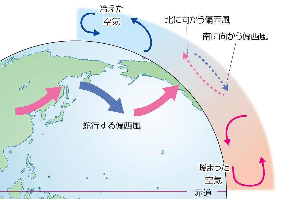 大気圏 イラスト詳細 3位