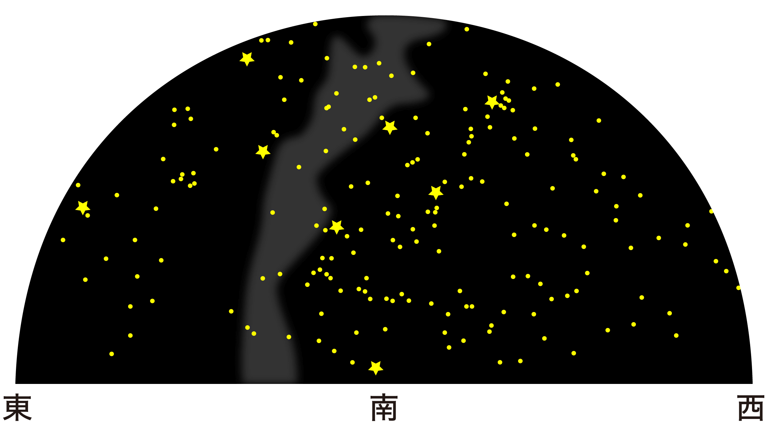 天体 イラスト - KibrisPDR