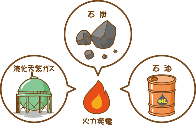 天然 ガス イラスト詳細 5位