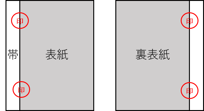 契約 書 表紙 テンプレート詳細 4位