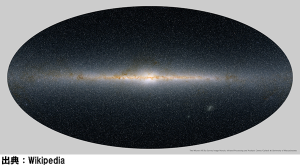 宇宙 星雲詳細 13位