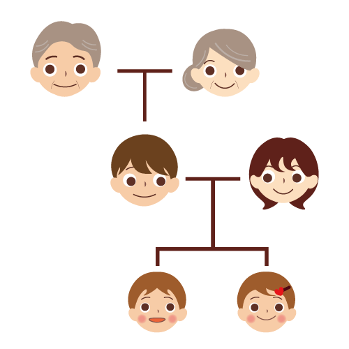 家 系図 イラスト詳細 6位