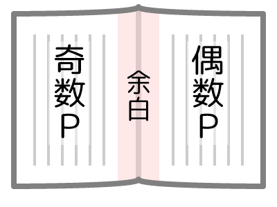 小説 表紙 シンプル詳細 3位
