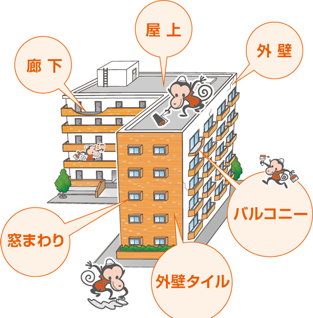 屋上 イラスト フリー詳細 14位