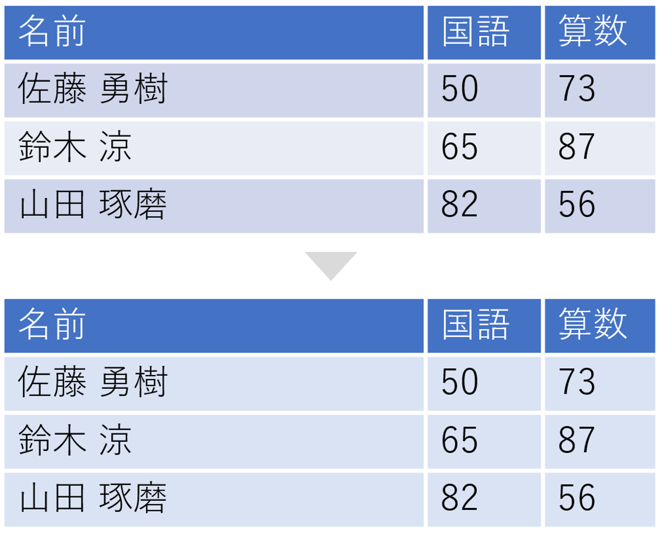 年 表 デザイン テンプレート詳細 9位