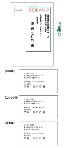 抽選 券 テンプレート詳細 12位