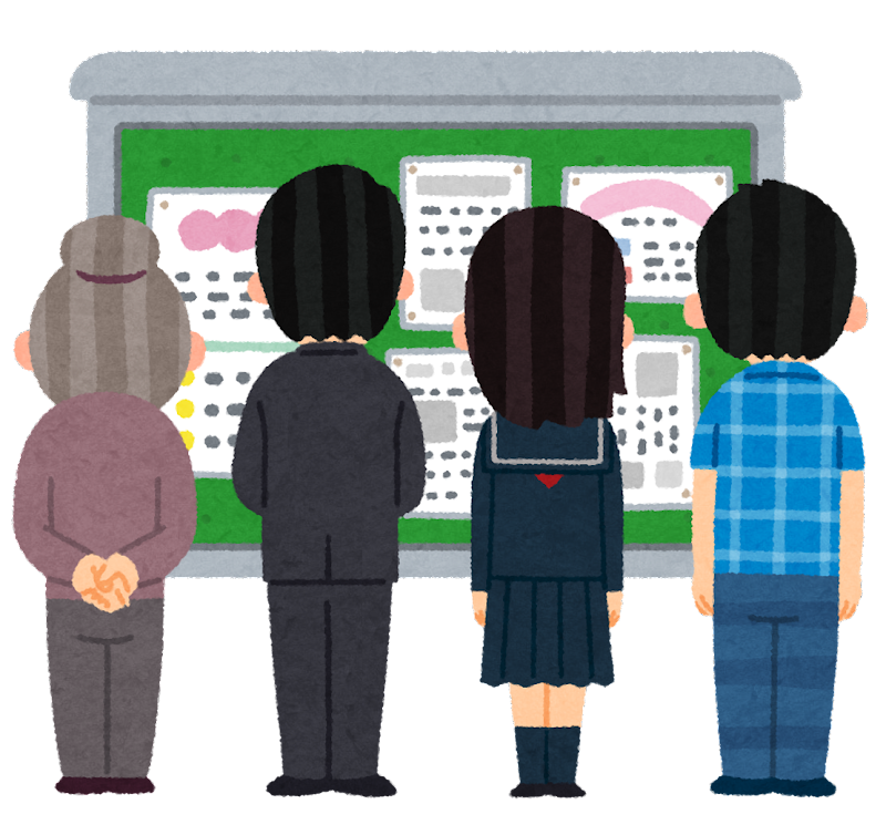 掲示板 イラスト詳細 7位