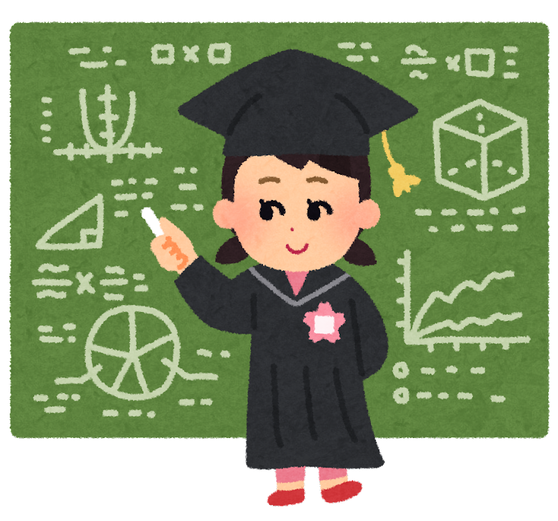 数式 イラスト詳細 9位
