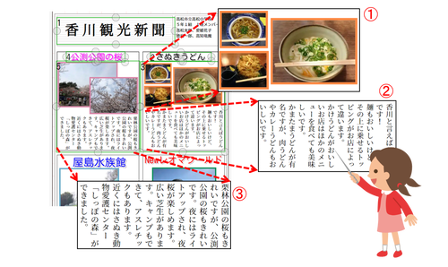 新聞 テンプレート 無料詳細 9位